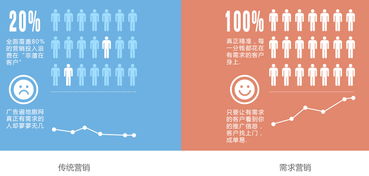 包年推廣與全方位網(wǎng)絡服務 卓訊科技助力合肥企業(yè)數(shù)字化轉(zhuǎn)型