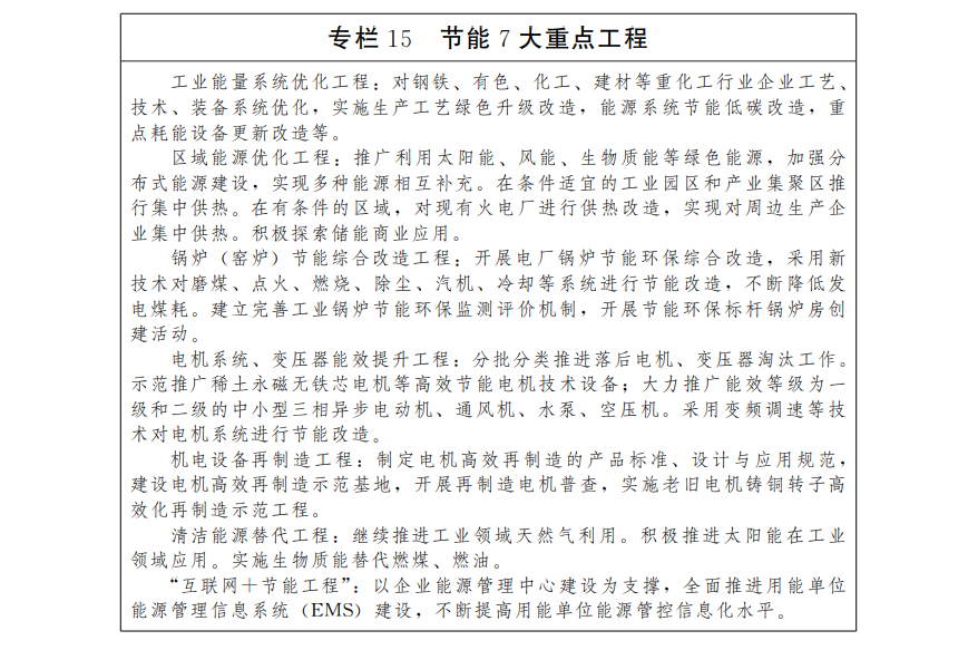 云南省工業轉型升級規劃(2016-2020年)中的軟件開發機遇與藍圖